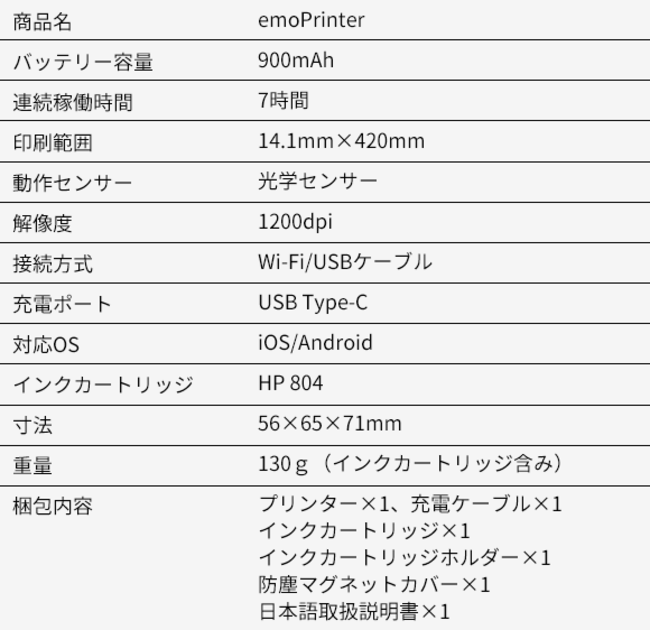 超簡単！ワンタッチであらゆる素材にフルカラー印刷！片手で操作できる